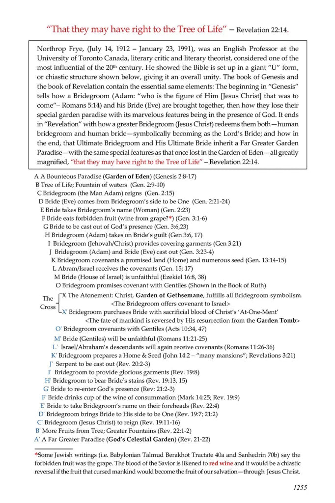 The Holy Sciptures - Inspired Version Red Letter Edition
