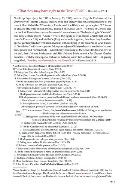 The Holy Sciptures - Inspired Version Red Letter Edition